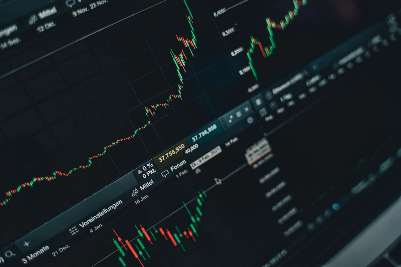 Quiz Bourse