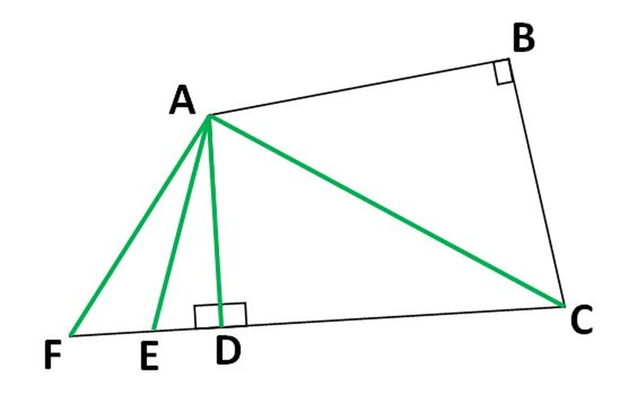 Quiz Maths niveau 4ème